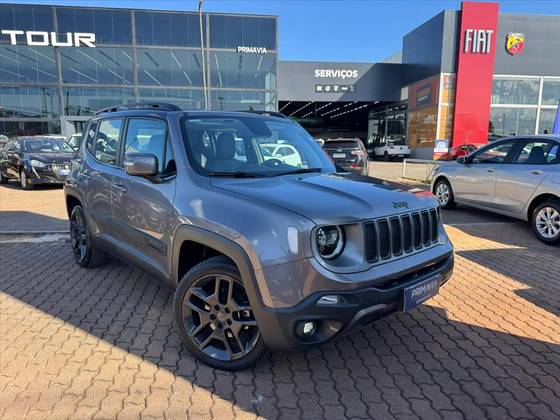 JEEP RENEGADE 1.8 16V FLEX LIMITED 4P AUTOMÁTICO